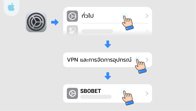 SBOBET APP